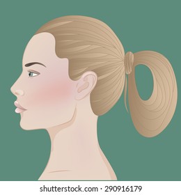 Profile of a young white woman without make up on green background. Light brown hair in a ponytail.