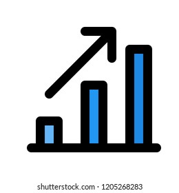 profit bar chart