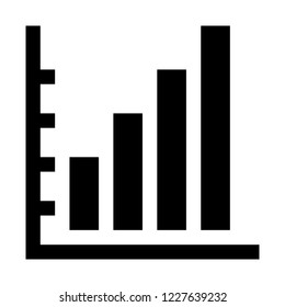 profit bar chart