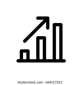 profit bar chart
