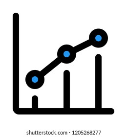 profit bar graph