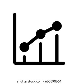 profit bar graph