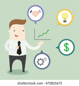 Profit Business Presentation Ideas