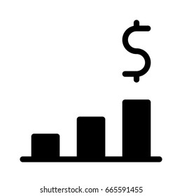 Profit Chart