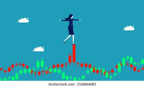 Profit chart volatility or the up and down volatility of the stock market. investment and business concept