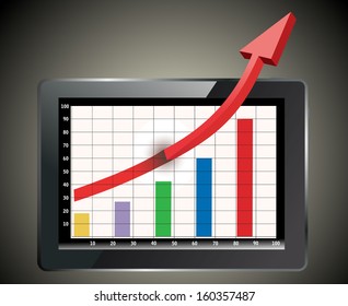 Profit concept, red arrow shows business growth chart 