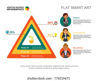 Profit Concept Slide Template