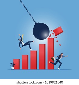 Profit destruction and financial cut in profits as an economic problem reducing wealth as a wrecking ball demolishing a successful profitable chart