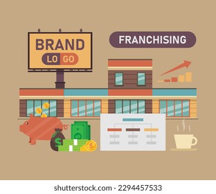 Profit from franchise business 2d vector illustration concept for banner, website, illustration, landing page, flyer, etc