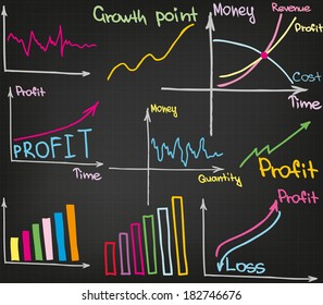 Profit growth