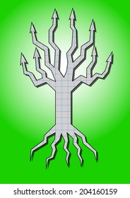 Profit & growth in tree form