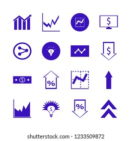 profit icon. profit vector icons set percent up, money ideas, up arrow and dollar rate falling