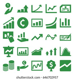 Profit icons set. set of 25 profit filled icons such as graph, line chart, coin, money tree, graph on hand, chart