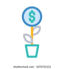  profit increase growth 
