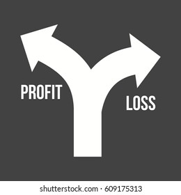 Profit Loss