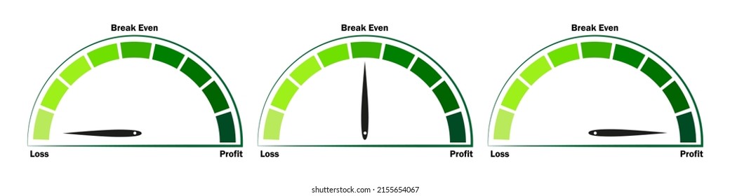 Profit - Loss - Break Even  icon on speedometer. Isolated vector stock illustration EPS 10 File.