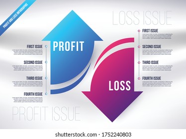 Profit and loss infographic template. Simple business presentation profit and loss issue.
