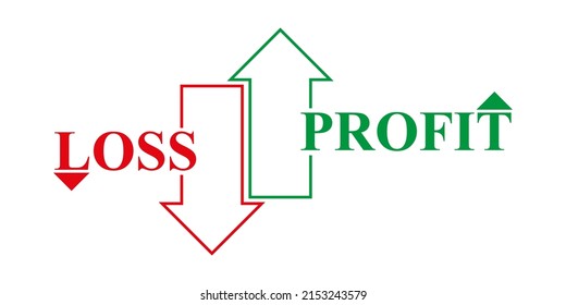 Profit Loss Poster Profit Showing Through Stock Vector (Royalty Free ...