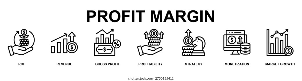 Profit Margin Banner Web Icon Vector Illustration Concept for Business with Icons of Roi, Revenue, Gross Profit, Profitability, Strategy, Monetization and Market Growth