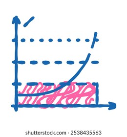 margem de lucro ícone doodle esboço vetor. sinal de margem de lucro. símbolo isolado ilustração