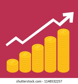 Profit money or budget vector illustration, flat cartoon pile of cash and rising graph arrow up, concept of business success, economic or market growth, investment revenue, capital earnings, benefit