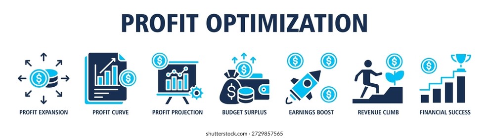Profit Optimization web banner icon vector illustration concept with icons of profit expansion, profit curve, profit projection, budget surplus, earnings boost, revenue climb, and financial success.