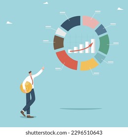 Profit share in business, marketing research or market distribution analysis, investment and financial growth, percentage or percentage of ownership of company assets, man with a coin near a pie chart