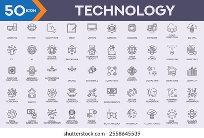 Profit Technology set of icons for Element design
