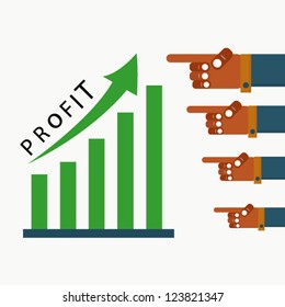 Profit vector concept