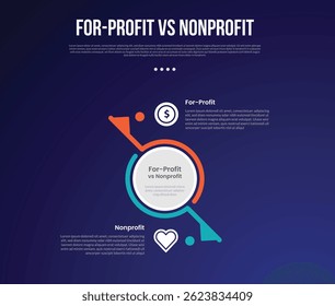 for profit vs nonprofit infographic for comparison data with big circle center and slash line divider with modern dark gradient style background with 2 point information vector