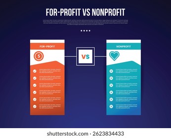 for profit vs nonprofit infographic for comparison data with boxed square table with outline box versus with modern dark gradient style background with 2 point information vector