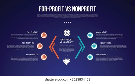 for profit vs nonprofit infographic for comparison data with creative line arrow opposite on center with modern dark gradient style background with 2 point information vector