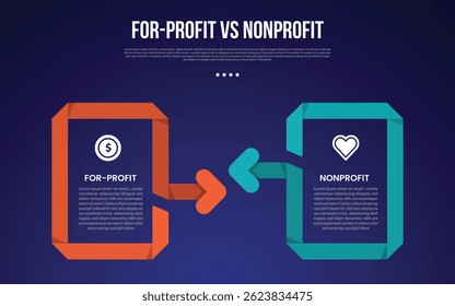 for profit vs nonprofit infographic for comparison data with outline ribbon arrow with shadow with modern dark gradient style background with 2 point information vector