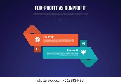for profit vs nonprofit infographic for comparison data with big rectangle ribbon shape up and down with modern dark gradient style background with 2 point information vector