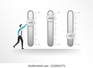 Profitability concept. Business process control panel for sales, margin and costs. Businessman adjust a profitability levels mixer. Profit and business growth.