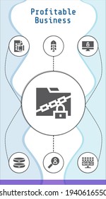 plantilla infográfica rentable editable por negocio con iconos de Pulsera, Bait, Search, Computer, Tienda en línea, Carpeta, Discusión