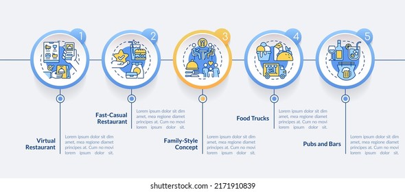 Profitable restaurant business circle infographic template. Food trucks. Data visualization with 5 steps. Editable timeline info chart. Workflow layout with line icons. Lato-Bold, Regular fonts used