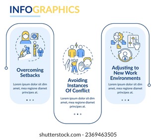 Profits of flexible workforce rectangle infographic template. Leadership. Data visualization with 3 steps. Editable timeline info chart. Workflow layout with line icons. Lato Bold, Regular fonts used