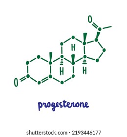 Progesterone Hand Drawn Vector Formula Chemical Structure Lettering Blue Green Steroid Hormone