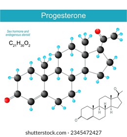 Progesterone molecule. molecular chemical structural formula of endogenous steroid. model of sex hormone that affects of menstrual cycle, pregnancy, and embryogenesis. Vector illustration
