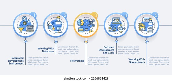 Program building skills circle infographic template. Coding. Data visualization with 5 steps. Process timeline info chart. Workflow layout with line icons. Lato-Bold, Regular fonts used