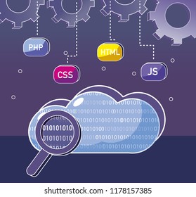 Program coding concept