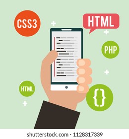 program coding website