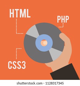 program coding website