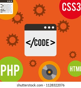 program coding website