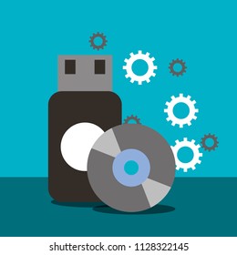 program coding website