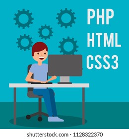 program coding website