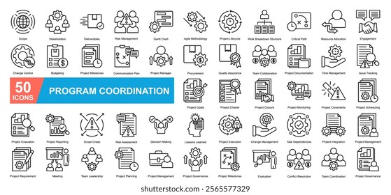 Program Coordination Icon Sheet Scope, Stakeholders, Deliverables, Risk Management, Gantt Chart, Agile Methodology, Project Lifecycle, Work Breakdown Structure, Critical Path, Resource Allocation