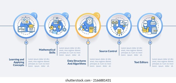 Program development skills circle infographic template. Data visualization with 5 steps. Process timeline info chart. Workflow layout with line icons. Lato-Bold, Regular fonts used