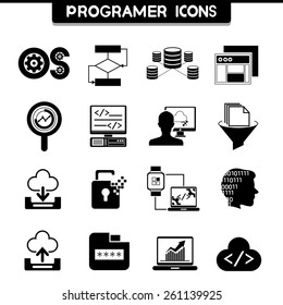 programer and software development coding icons